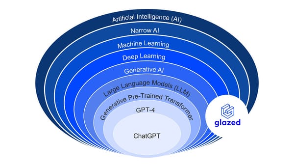 Understanding the taxonomy of AI!